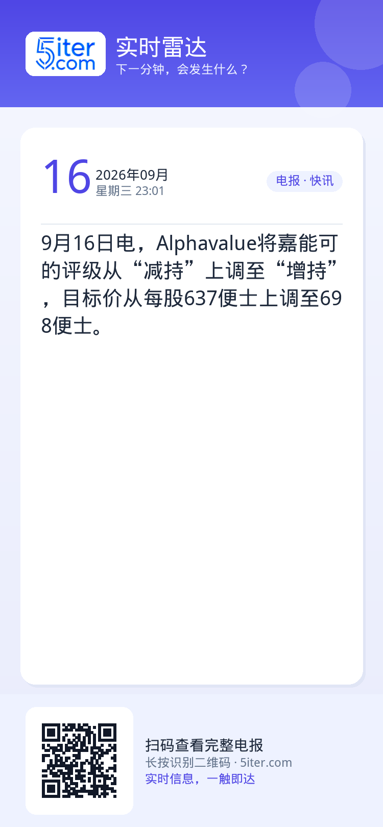 9月16日电，Alphavalue将嘉能可的评级从“减持”上调至“增持”，目标价从每股637便士上调至698便士。