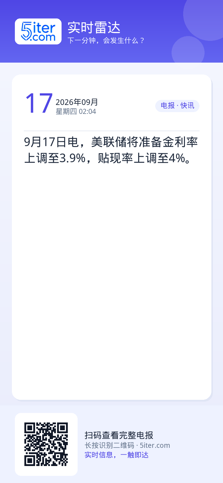9月17日电，美联储将准备金利率上调至3.9%，贴现率上调至4%。