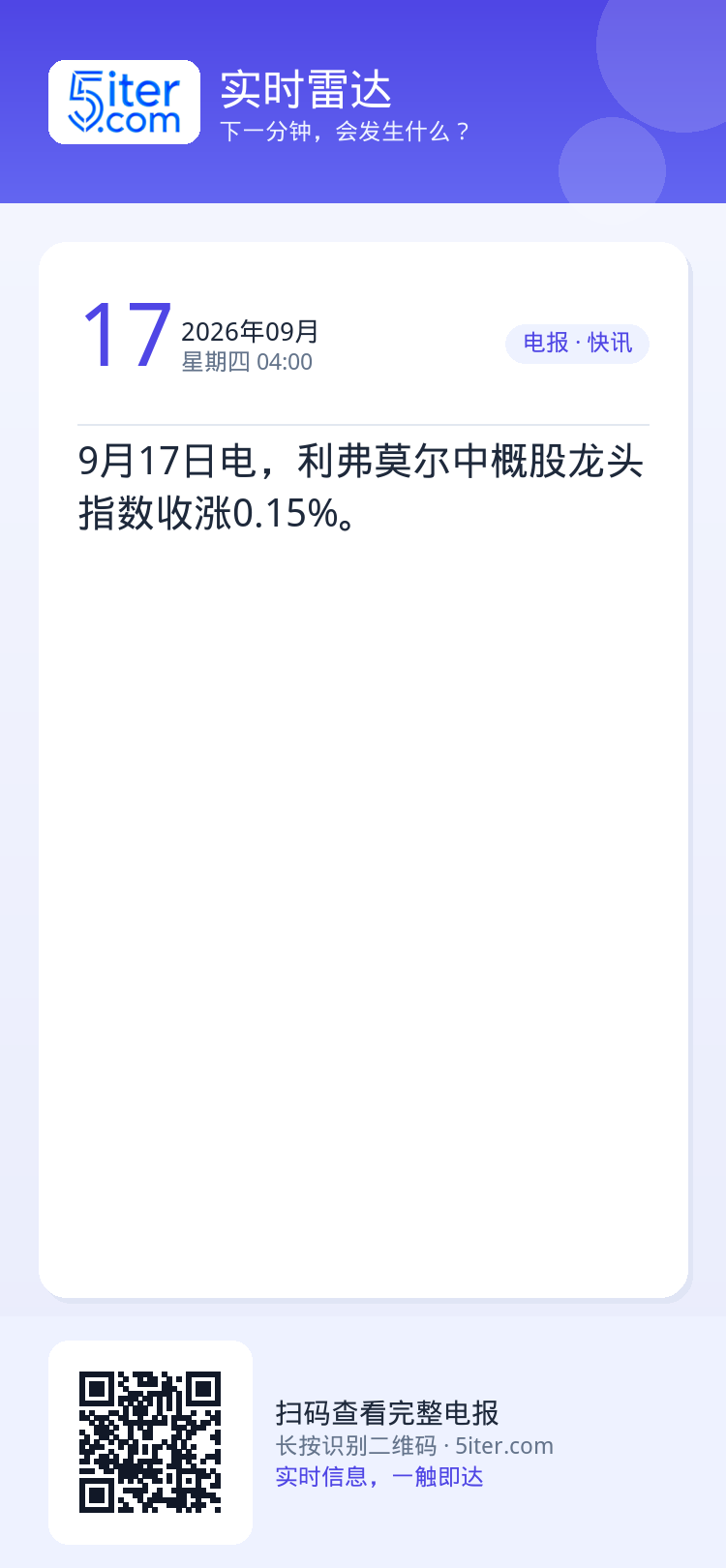 9月17日电，利弗莫尔中概股龙头指数收涨0.15%。