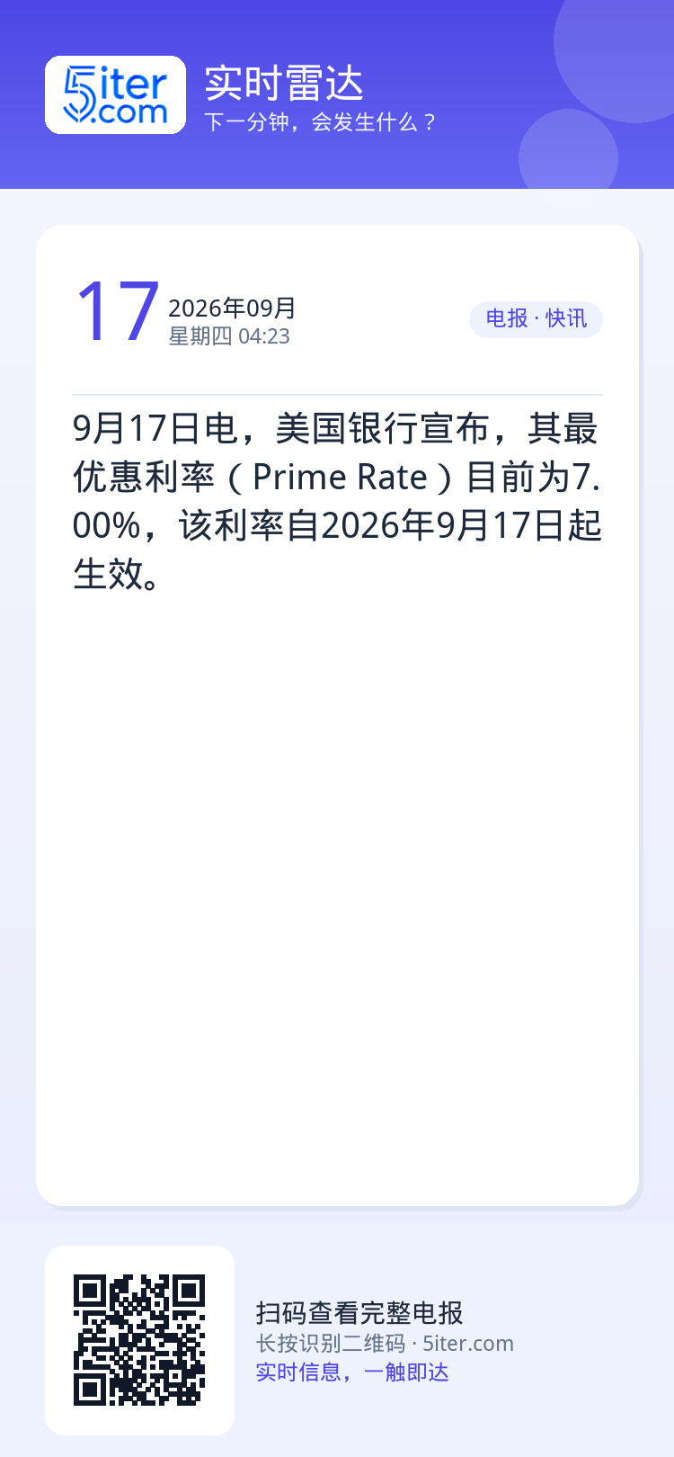 9月17日电，美国银行宣布，其最优惠利率（Prime Rate）目前为7.00%，该利率自2026年9月17日起生效。