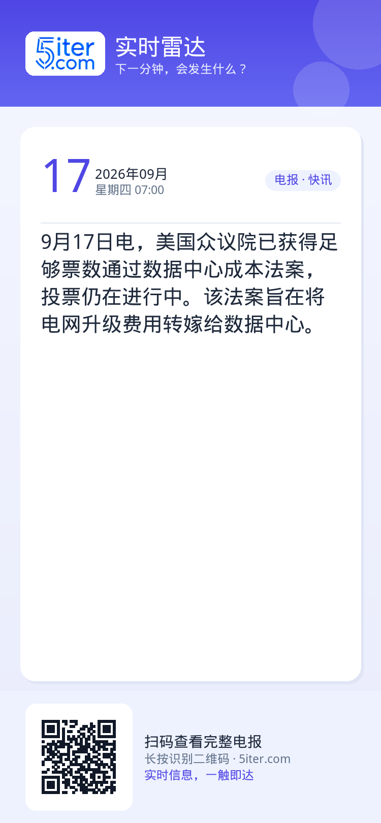 9月17日电，美国众议院已获得足够票数通过数据中心成本法案，投票仍在进行中。该法案旨在将电网升级费用转嫁给数据中心。