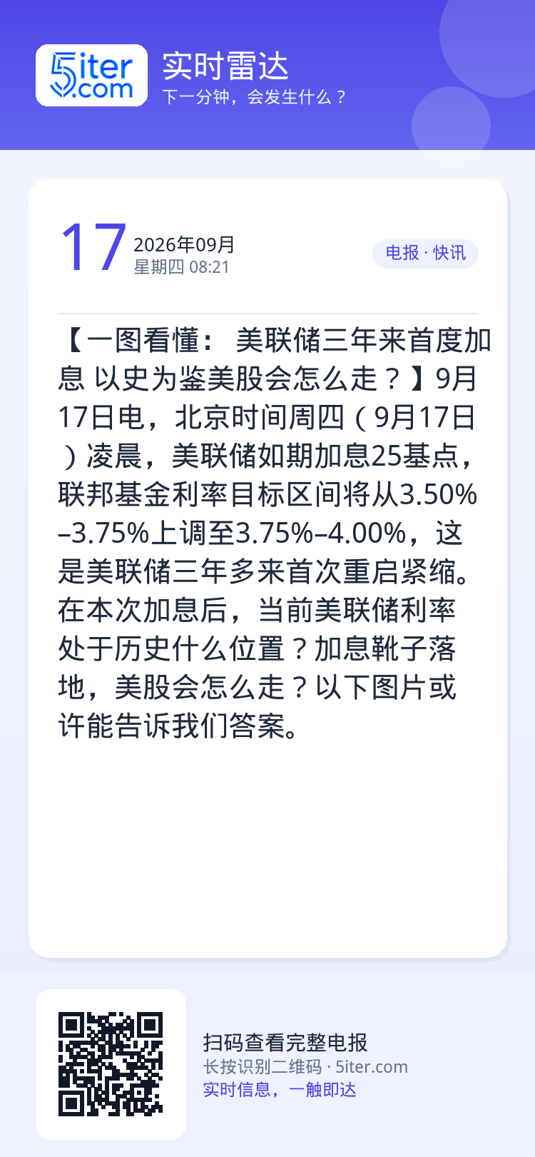 【一图看懂： 美联储三年来首度加息 以史为鉴美股会怎么走？】9月17日电，北京时间周四（9月17日）凌晨，美联储如期加息
