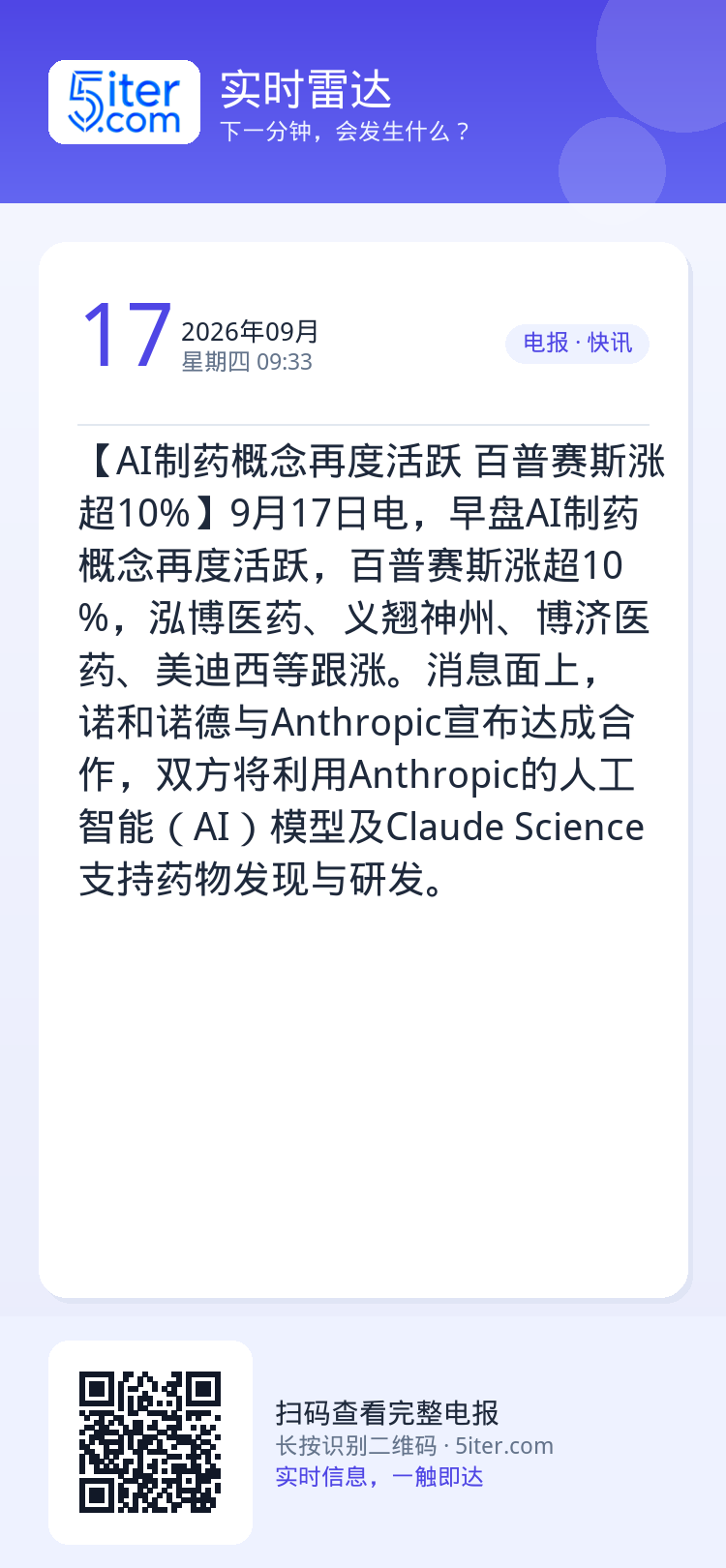 【AI制药概念再度活跃 百普赛斯涨超10%】9月17日电，早盘AI制药概念再度活跃，百普赛斯涨超10%，泓博医药、义翘神