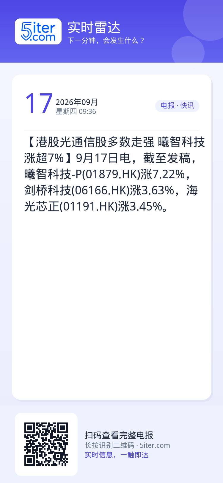 【港股光通信股多数走强 曦智科技涨超7%】9月17日电，截至发稿，曦智科技-P(01879.HK)涨7.22%，剑桥科技