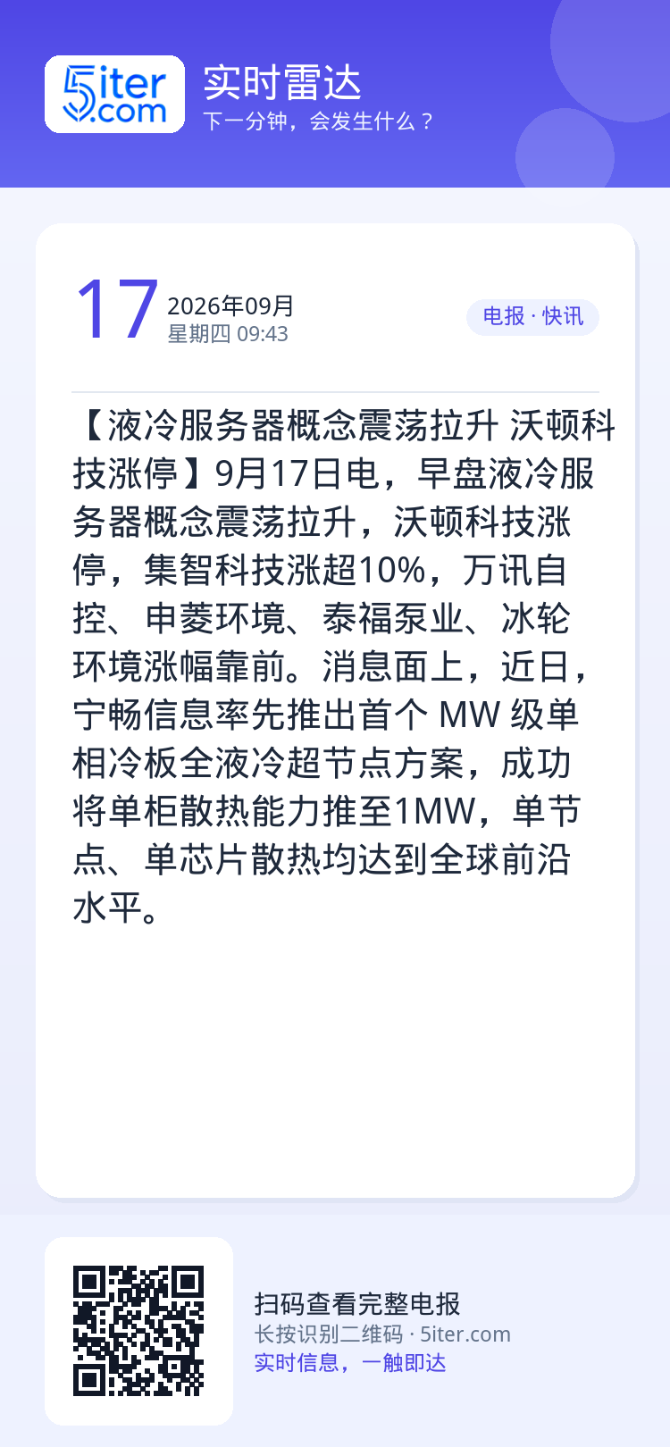 【液冷服务器概念震荡拉升 沃顿科技涨停】9月17日电，早盘液冷服务器概念震荡拉升，沃顿科技涨停，集智科技涨超10%，万讯