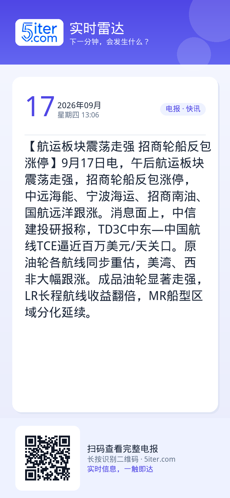 【航运板块震荡走强 招商轮船反包涨停】9月17日电，午后航运板块震荡走强，招商轮船反包涨停，中远海能、宁波海运、招商南油