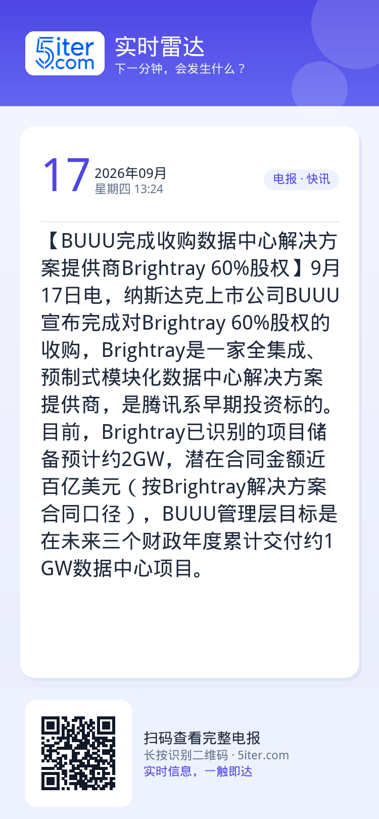 【BUUU完成收购数据中心解决方案提供商Brightray 60%股权】9月17日电，纳斯达克上市公司BUUU宣布完成对