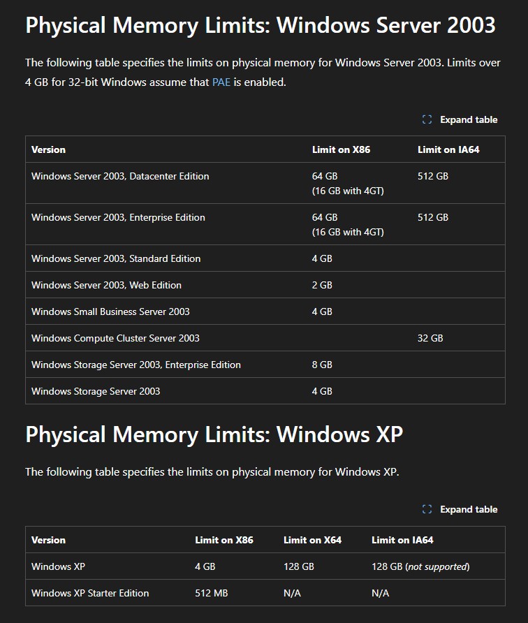 Memory-limits-in-Windows-XP-and-Windows-Server-2003.jpg