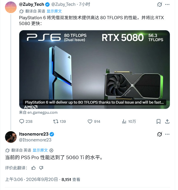 你敢信?传PS6理论性能将超越RTX 5080