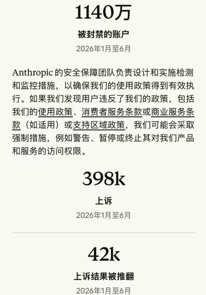Claude想让中国人全被封号:天才AI的访问头脑战