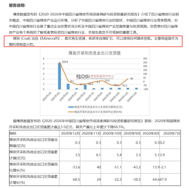 花了小一万买的煤炭专业报告，告诉我山西人在消灭凋零骷髅