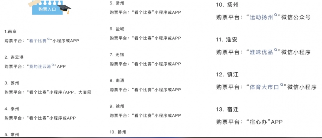 作为一个吊州人，我申请出战苏超带队北伐