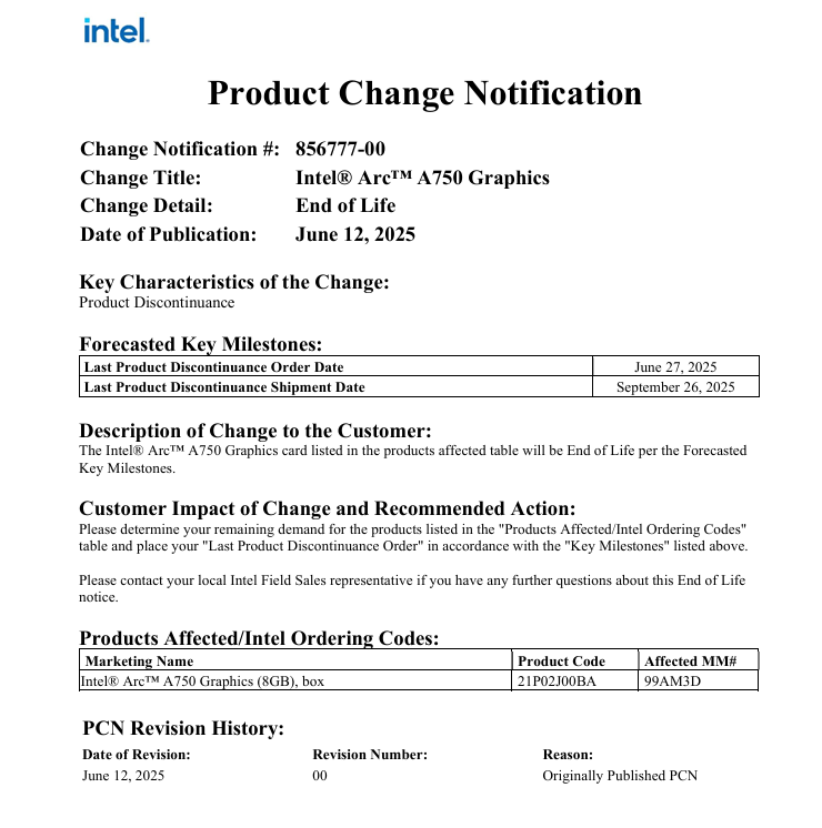 PCN 英特尔 Arc A750