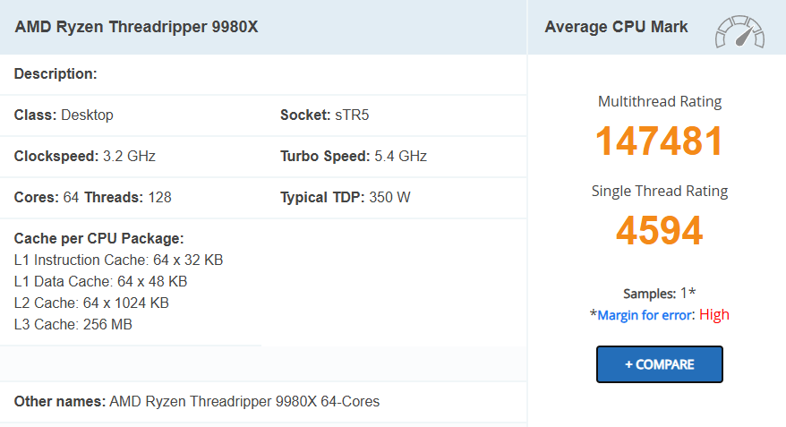 Threadripper 9980X PassMark 1