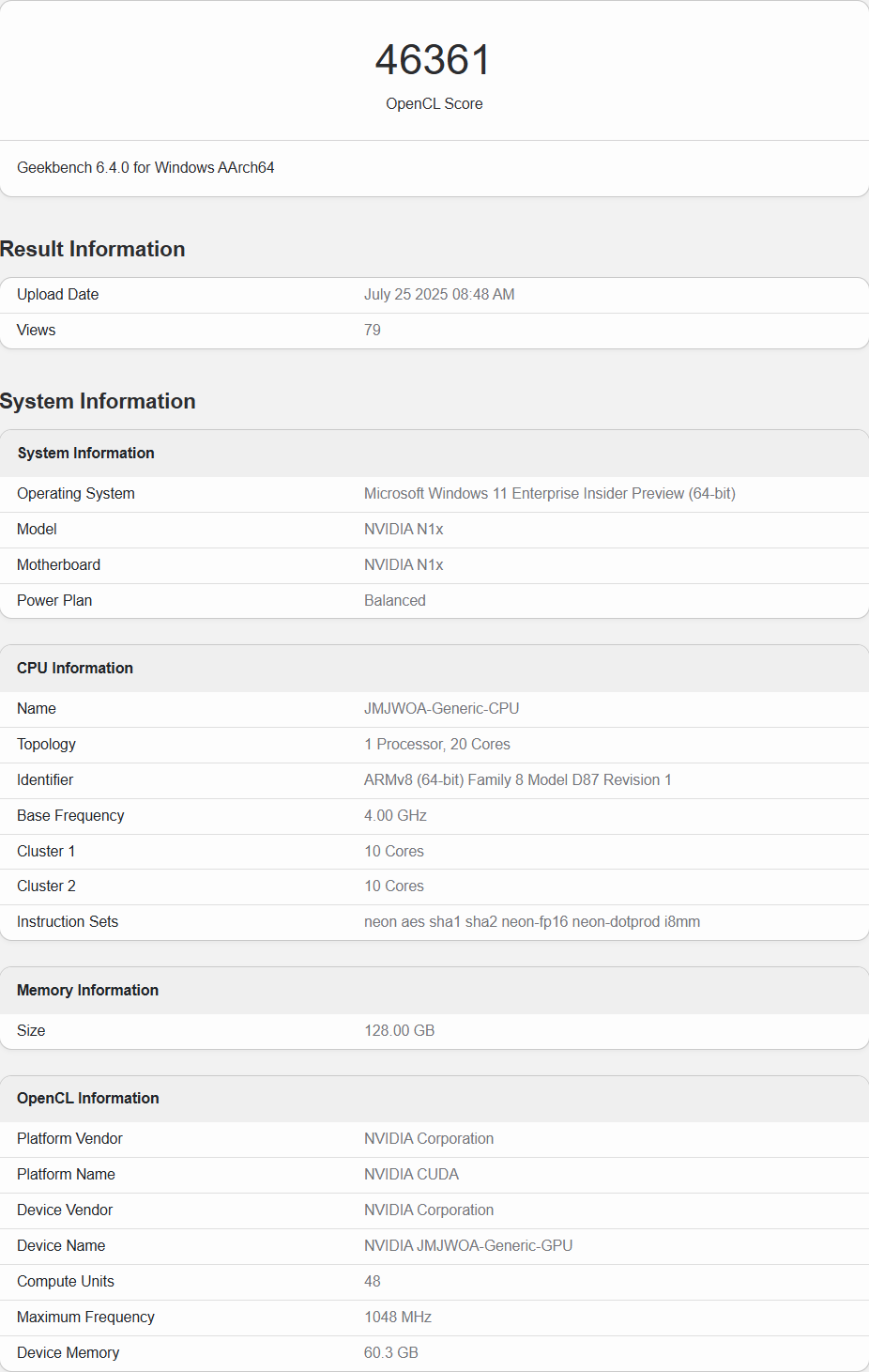 Windows 11 上 NVIDIA N1x 的 Geekbench 6.4.0 OpenCL 分数，CPU：20 核，128GB RAM。