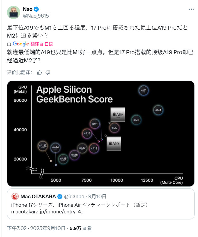 单核直逼4000分！A19 Pro跑分碾压顶尖桌面CPU