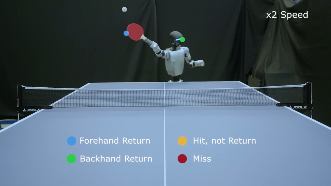 连续106拍!这个机器人打乒乓比大部分人都好