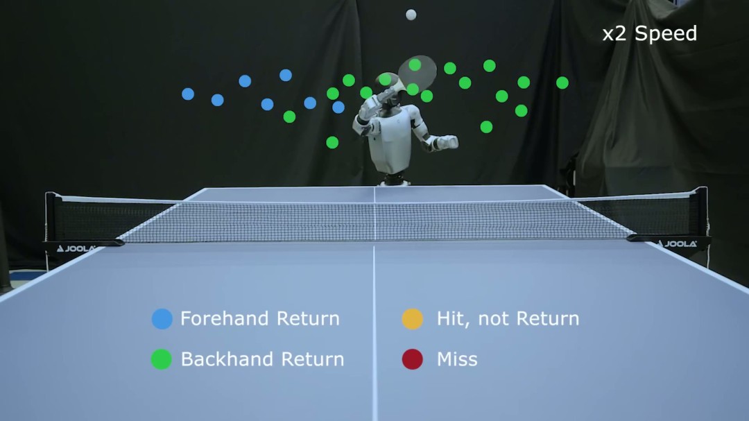 连续106拍!这个机器人打乒乓比大部分人都好