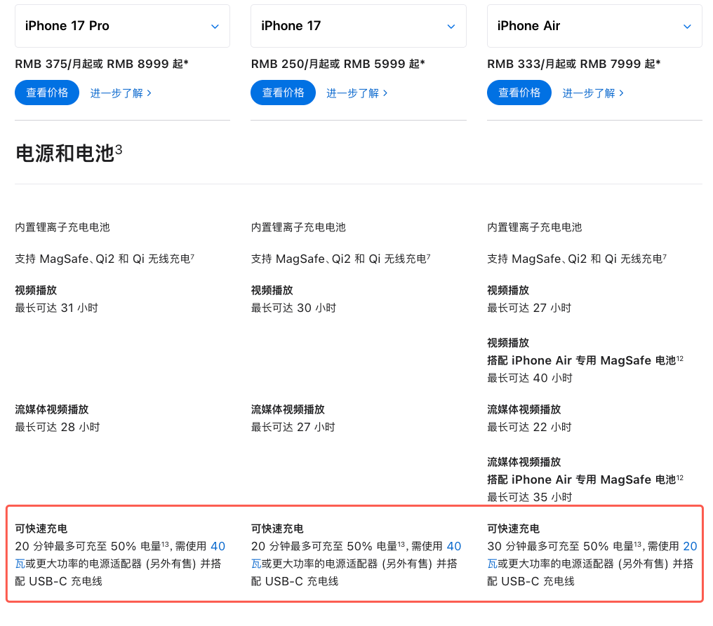 iPhone 17系列支持电荷泵+AVS快充：实际峰值能到60W