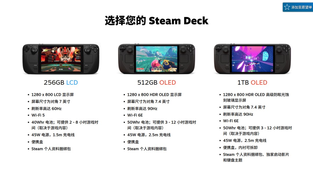 厚礼蟹！Steam Deck LCD机型降至319美元