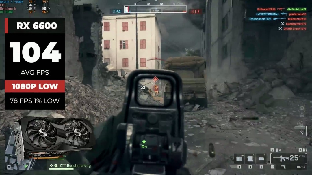 《战地6》低端GPU测试 3060也能跑出百帧