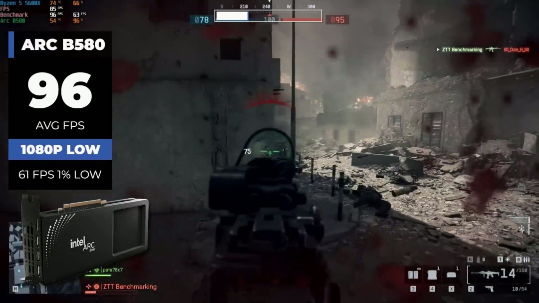 《战地6》低端GPU测试 3060也能跑出百帧