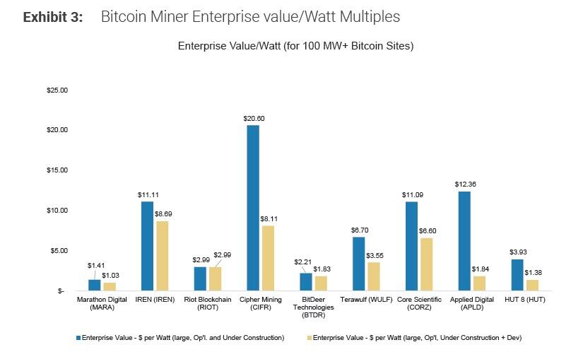 风险提示及免责条款