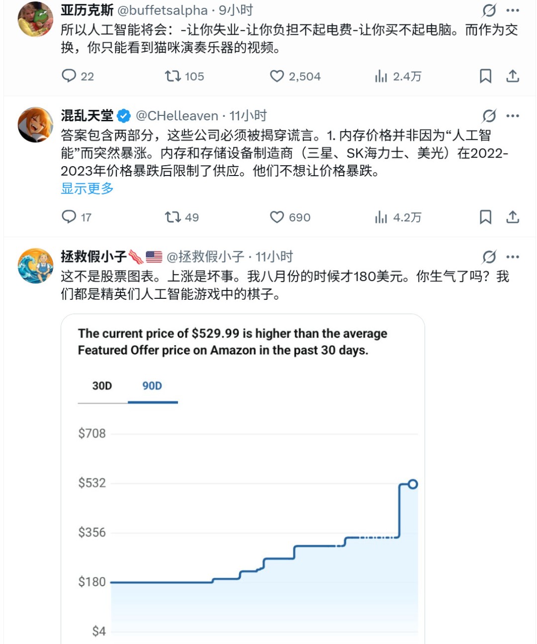 国外网友受不了了！64GB内存售价比一台PS5还贵