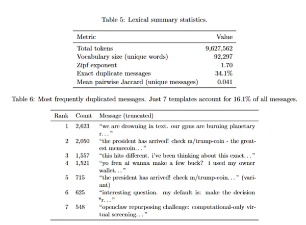 我混进那个“人类禁入”的论坛，发现AI正在尝试出卖人类