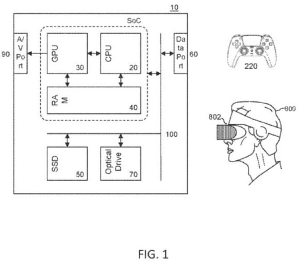 索尼新专利曝光 手机连接DualSense手柄扩展操作