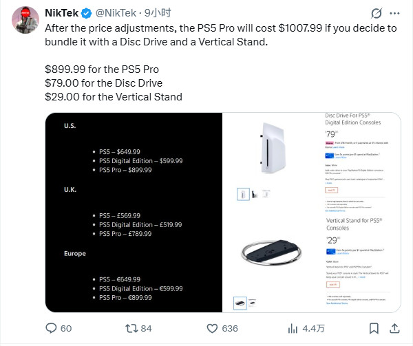 简直疯了！涨价后的PS5售价是PS4两倍还多