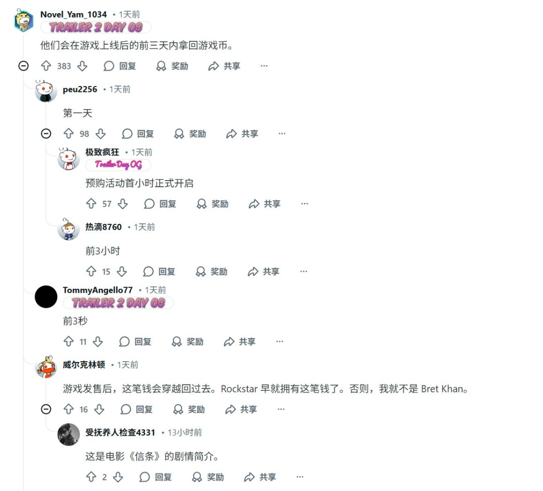 你敢信吗？曝《GTA6》成本达到恐怖的30亿美元