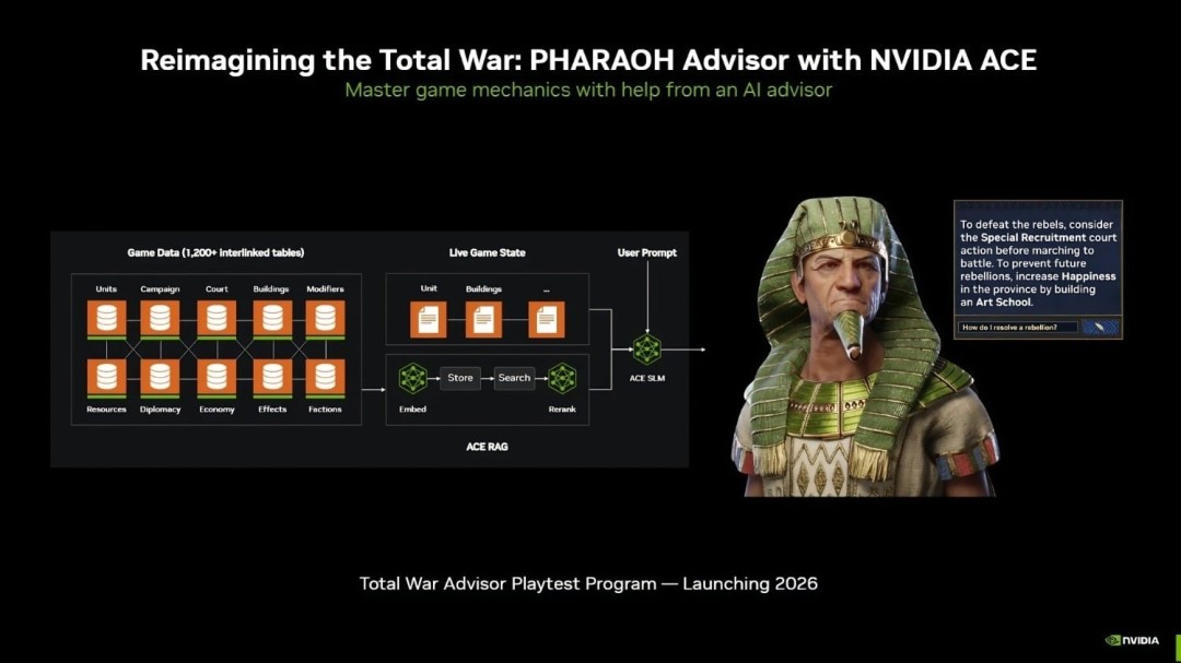 NVIDIA ACE SDK requer apenas 8G de memória de vídeo. Os companheiros de equipe de IA podem conversar, atirar e procurar equipamentos.