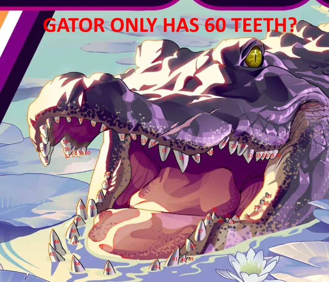 Observation au microscope : les fans disent que le nombre de dents de crocodile sur la couverture de
