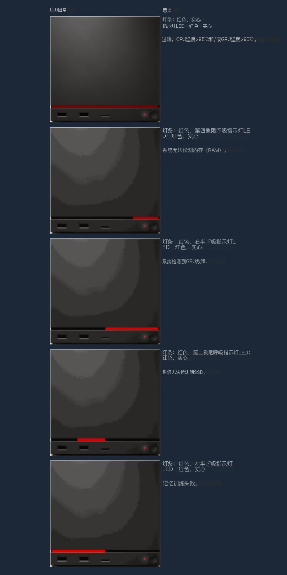 Steam Machine aparece por primera vez
