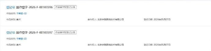 「Old Cat」、「Cuckoo Gaga」などの著作権は Byte! にあります。ネチズンはサイバー囲い込みに疑問を抱く