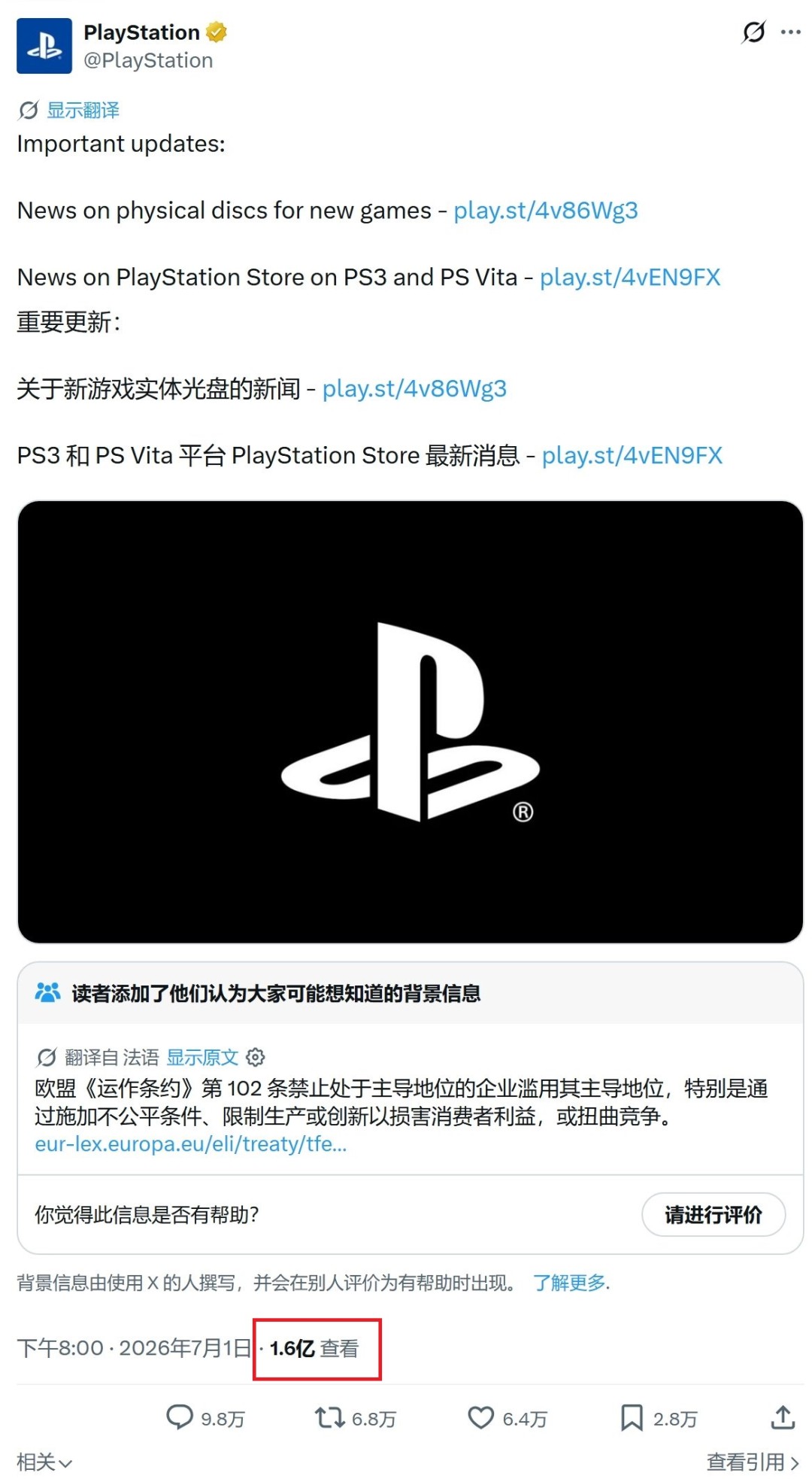 O anúncio da Sony de parar de vender discos físicos ultrapassou 160 milhões de visualizações e é mais popular que “GTA6”